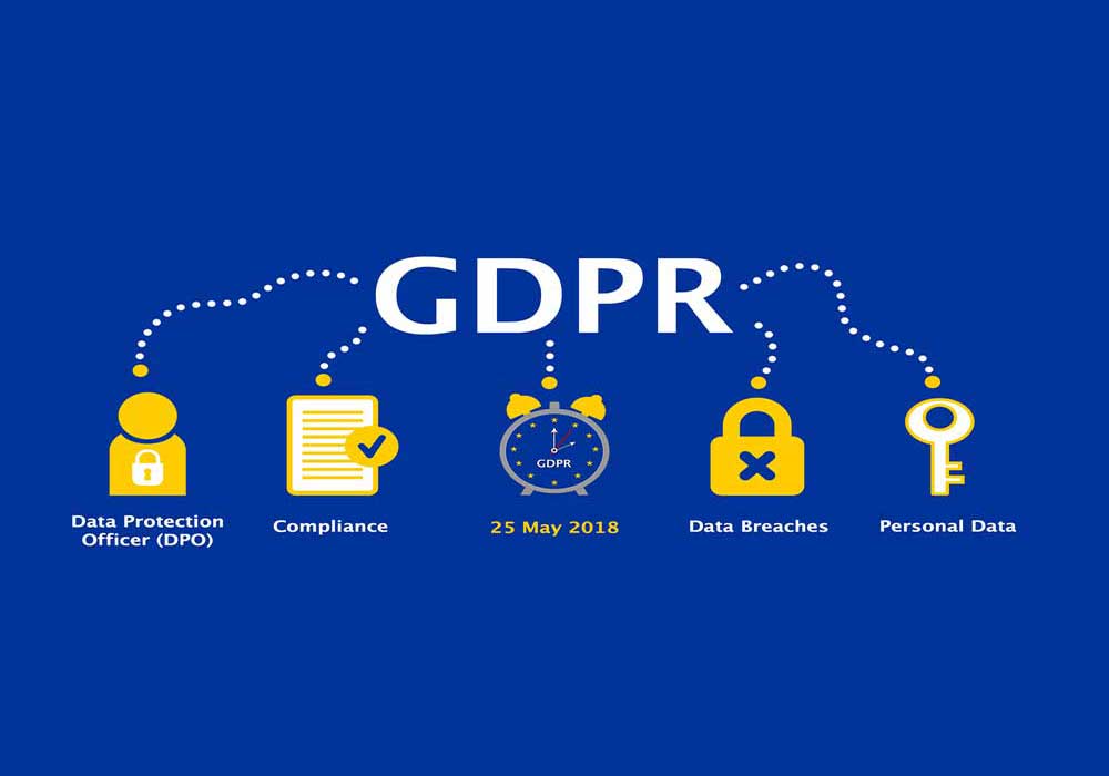 Swift Digital is GDPR Compliant