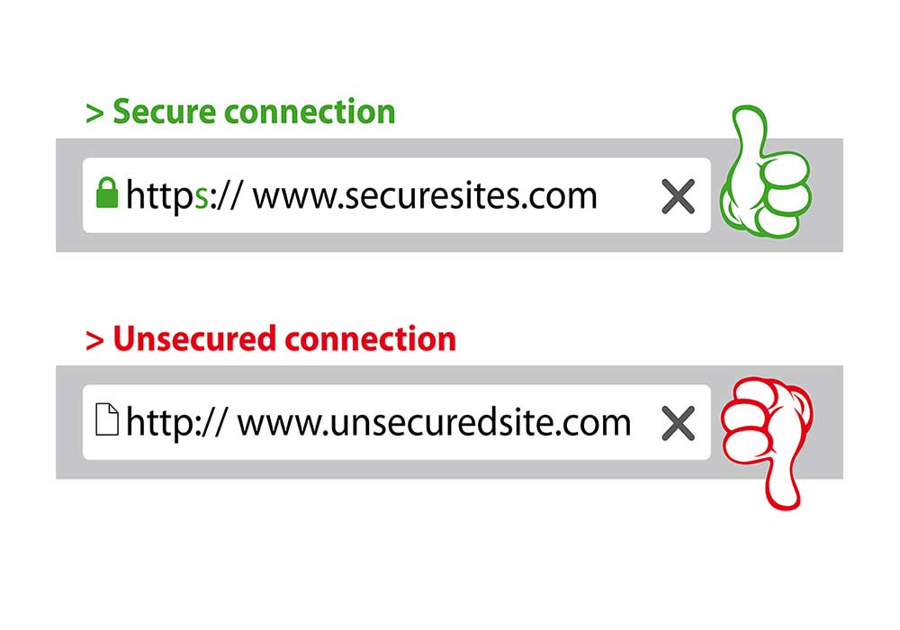 Https secure connections